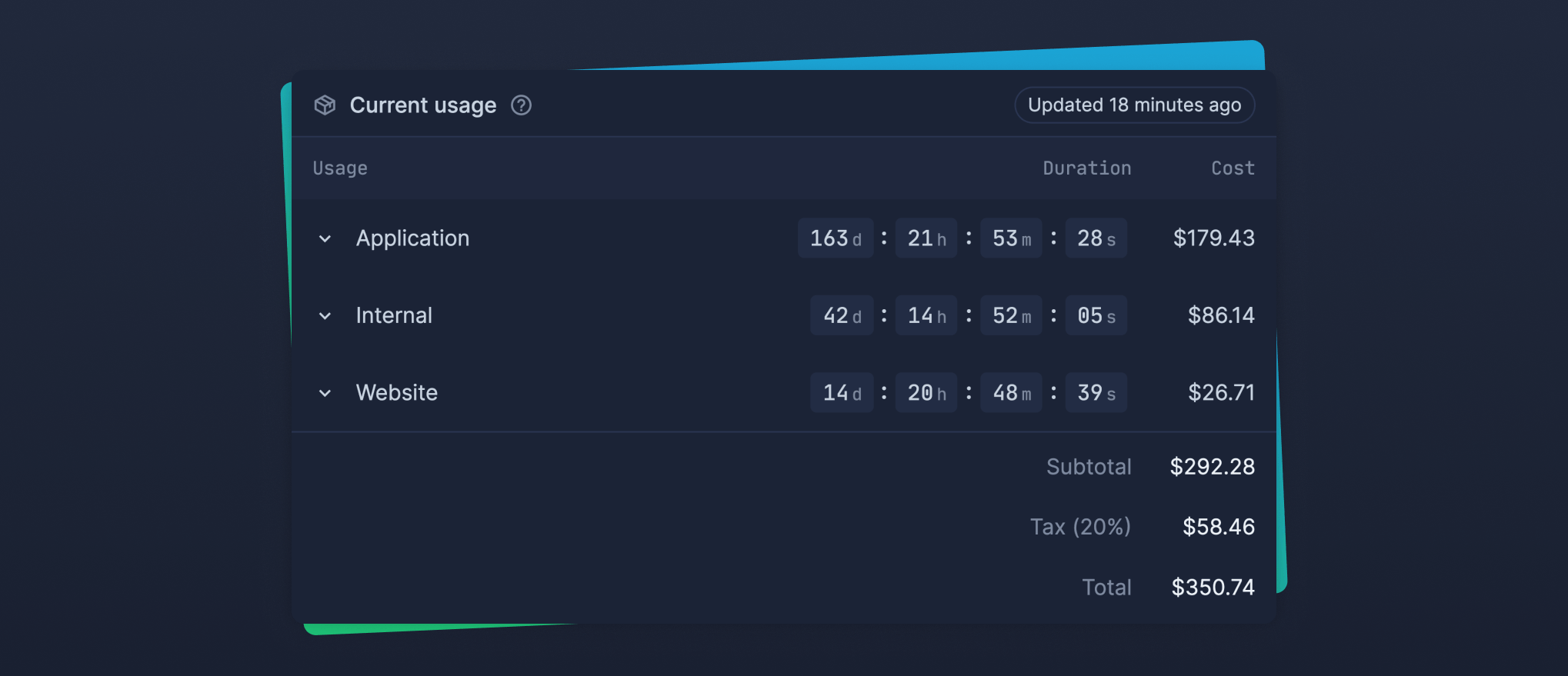 Header image for changelog: Subdomain Verification and Billing Redesign