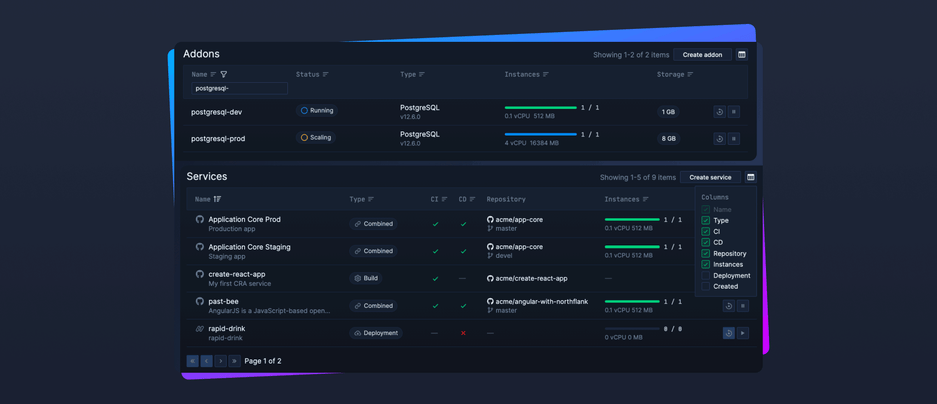 Header image for changelog: Configurable Resource Data Grids