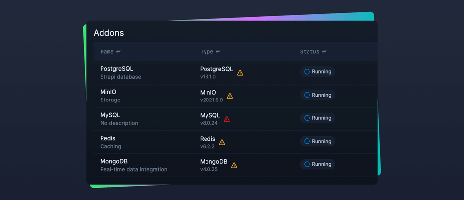 Header image for changelog: Managed Upgrades for Databases and Storage