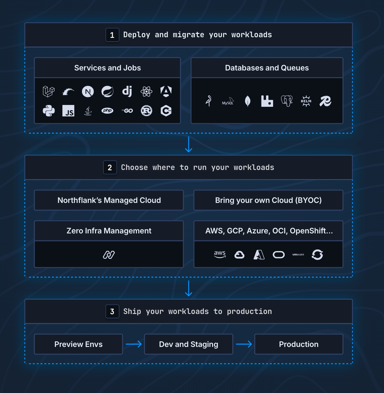 CleanShot 2025-12-14 at 15.28.03@2x.png