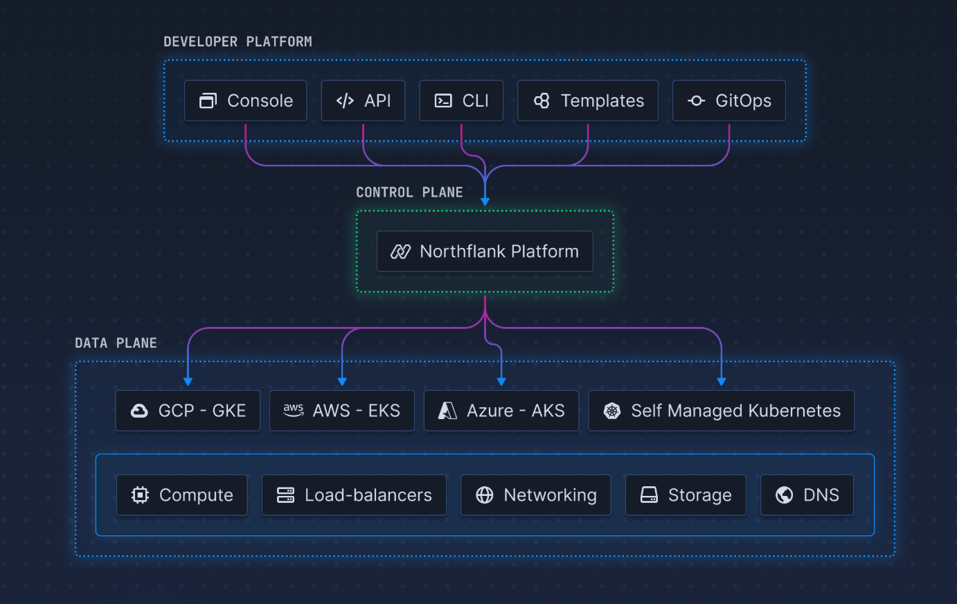 CleanShot 2025-12-14 at 15.29.22@2x.png