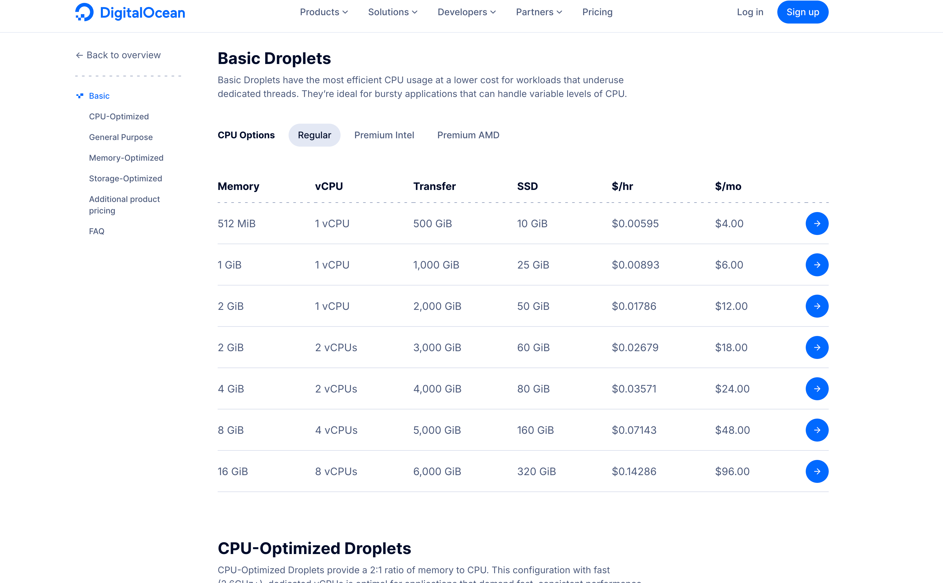 DO-droplet-pricing.png