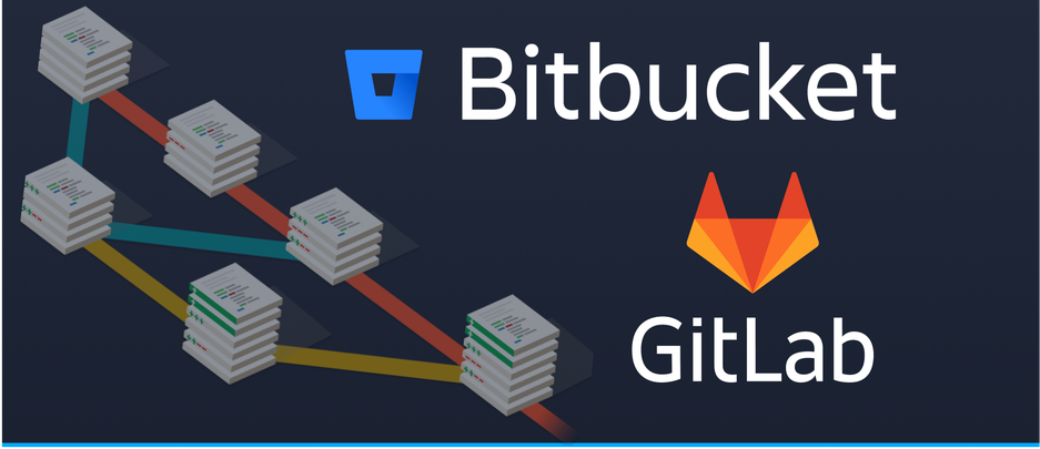 Header image for blog post: Integrating with GitLab and Bitbucket
