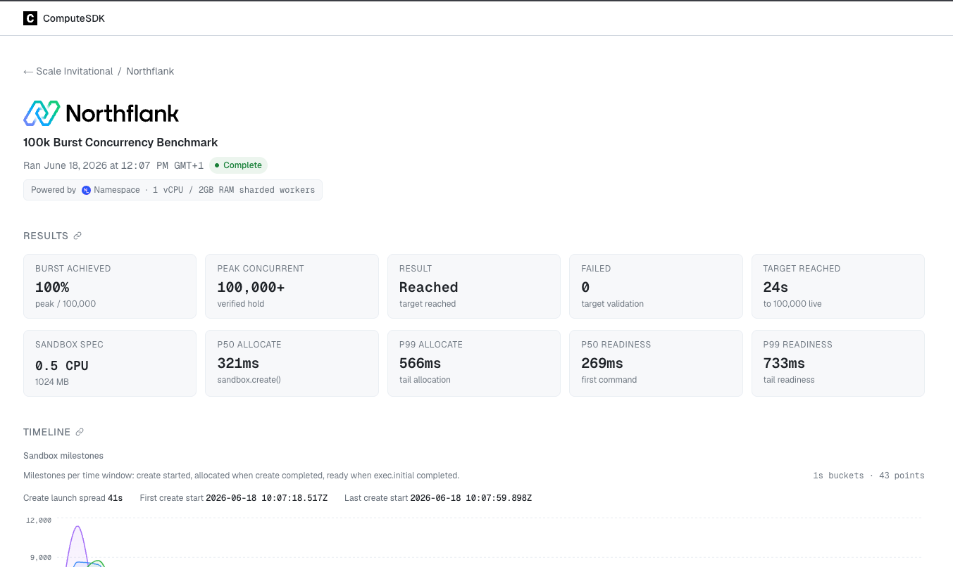 Screenshot 2026-06-23 at 09.50.13.png