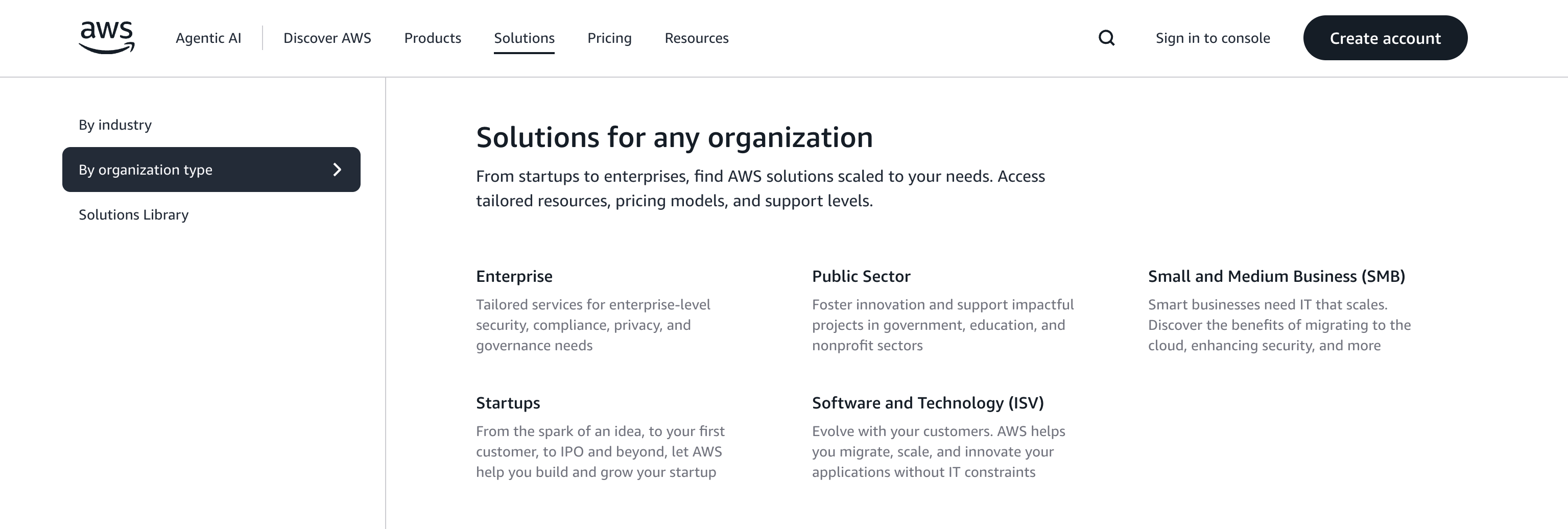 aws-solution.png