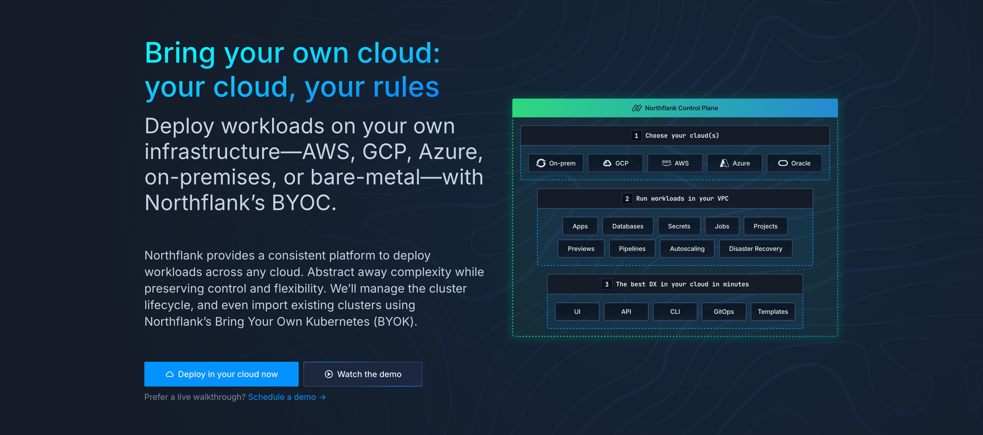 byoc-northflank-homepage.png