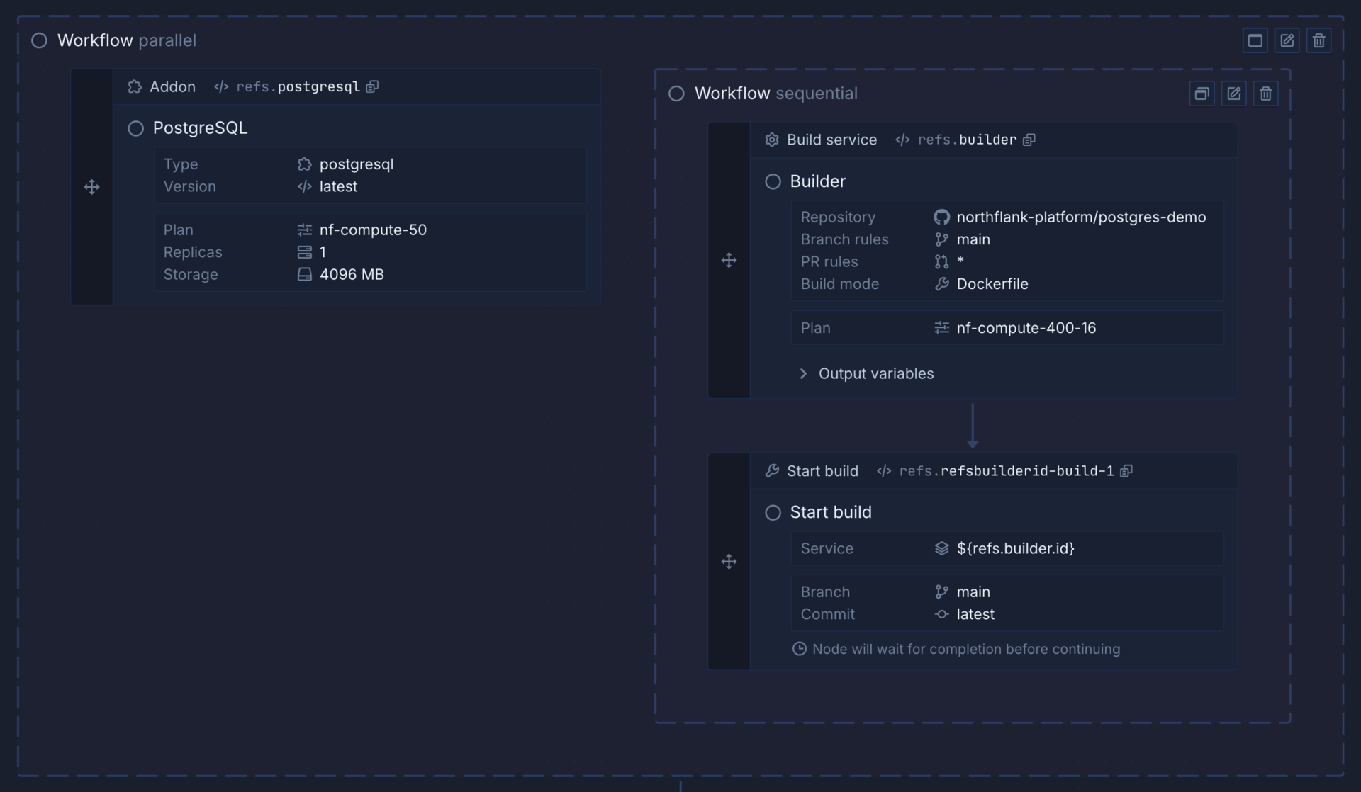 Parallel and sequential workflows in a template in the Northflank application