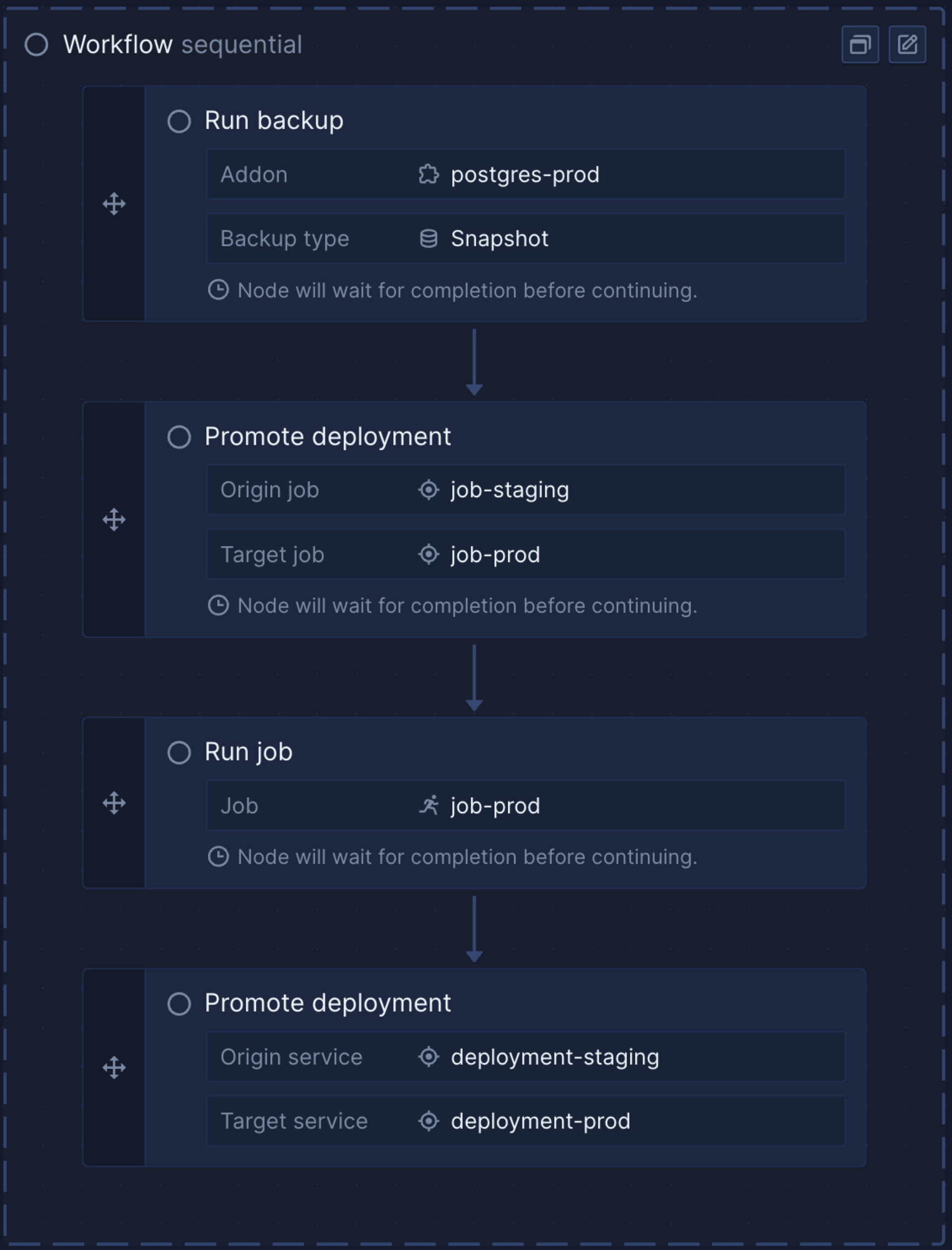 An example of a release flow in the Northflank application to promote deployments