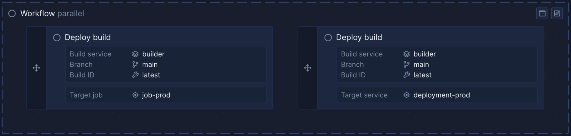 An example of a release flow in the Northflank application to deploy builds