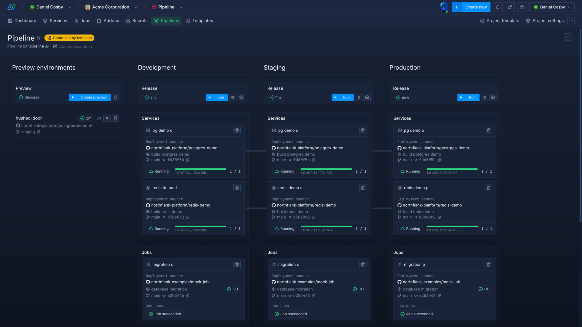 A pipeline overview in the Northflank application