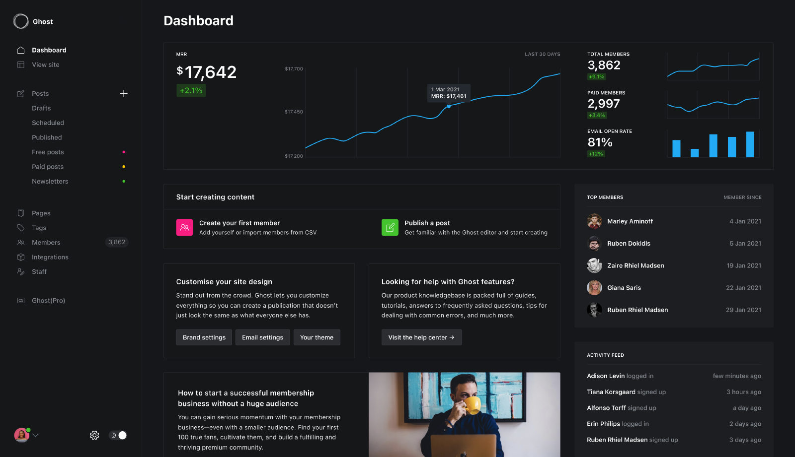 Deploying Ghost CMS Northflank