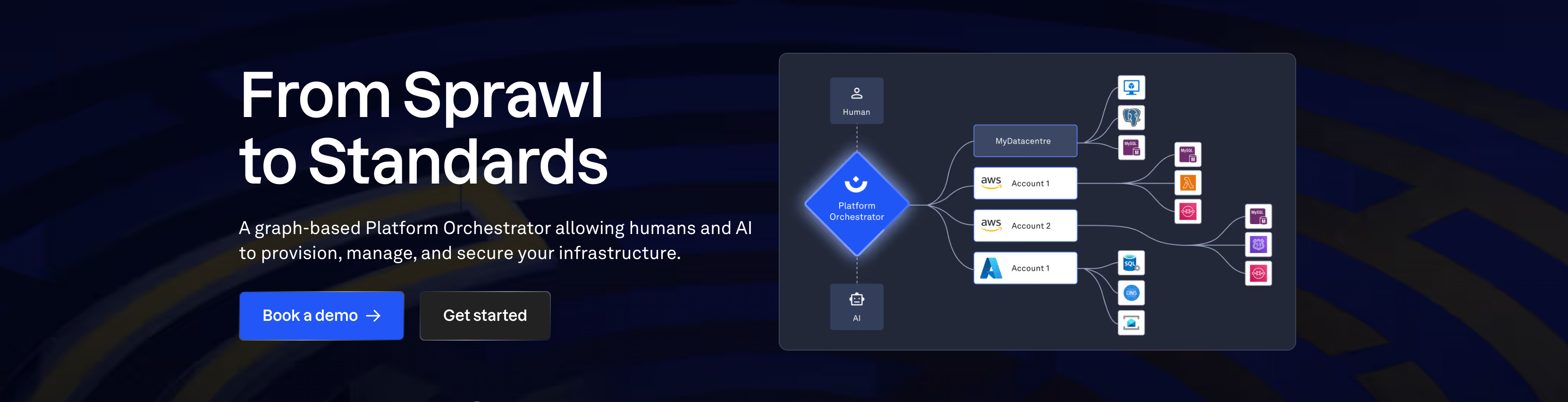 humanitec-homepage.png