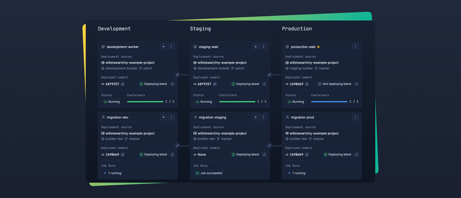 Header image for changelog: Auto Trigger Job Runs on Source Changes