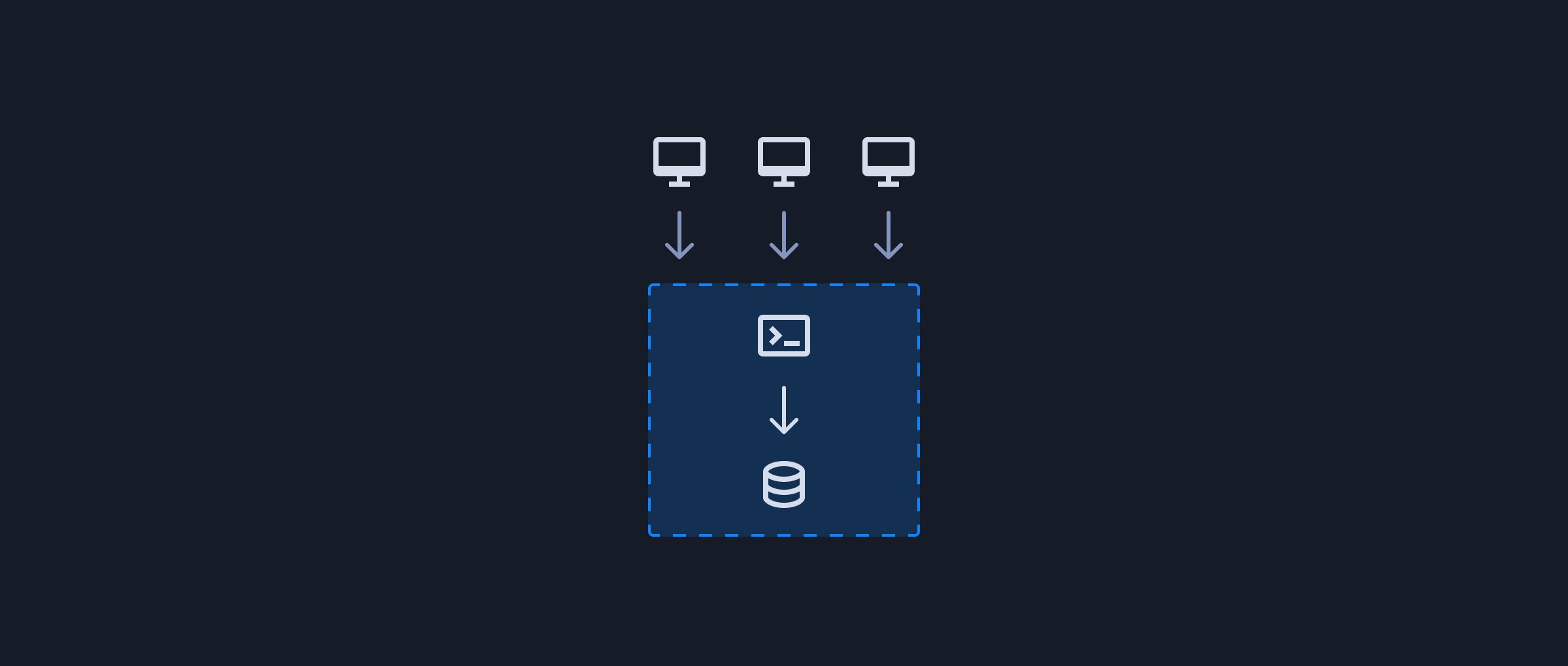 Monolith diagram