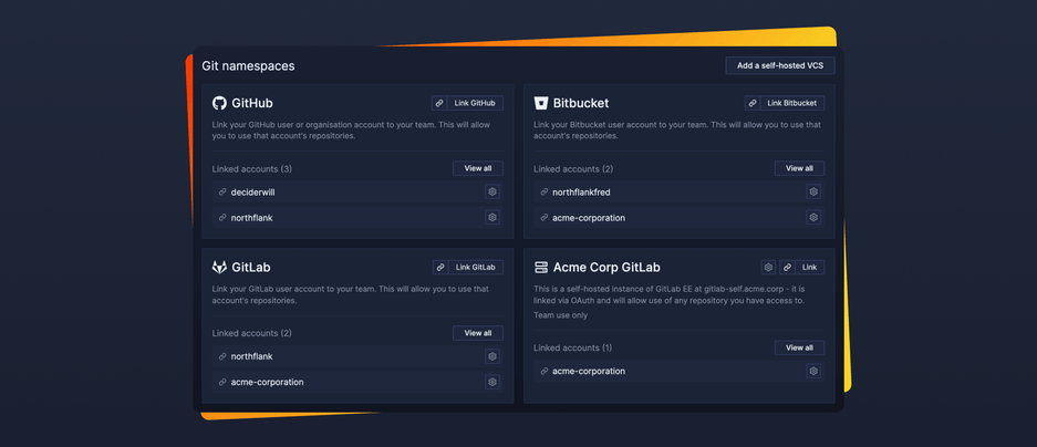 Header image for changelog: Version Control and API Enhancements