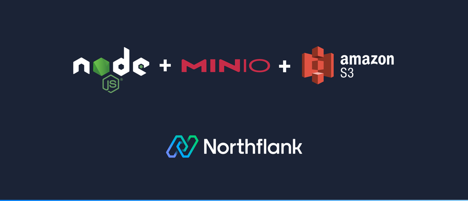Header image for blog post: Connect Node.js to MinIO with TLS using AWS S3