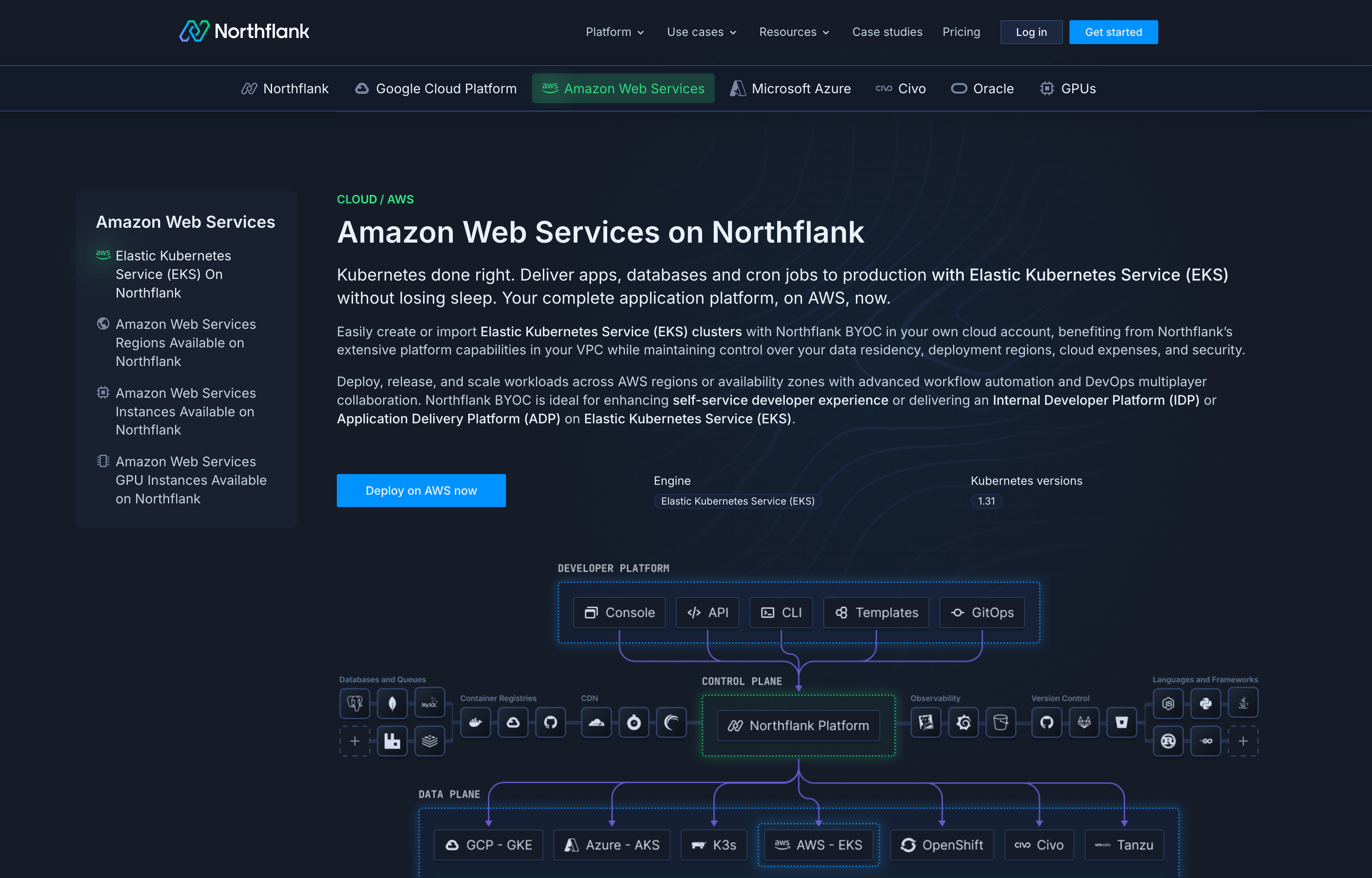 northflank-aws-byoc.png