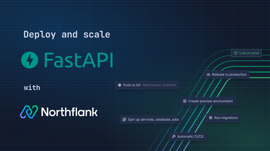 Header image for blog post: Deploy FastAPI with PostgreSQL on Northflank