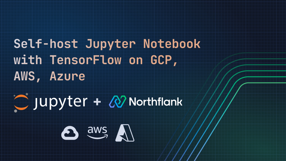 Header image for blog post: Deploy Juypter Notebook with Tensorflow in AWS, GCP, and Azure