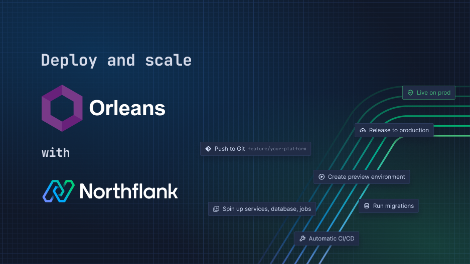Header image for blog post: Deploy .NET Orleans on Northflank