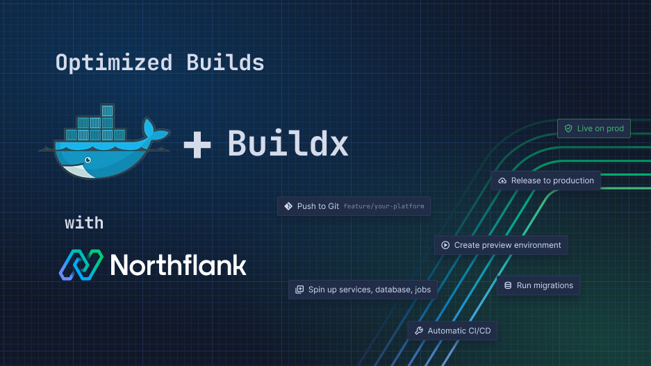 Header image for blog post: Docker Build and Buildx best practices for optimized builds