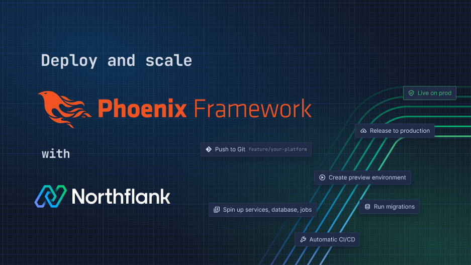 Header image for blog post: Deploy your Phoenix Elixir application on Northflank